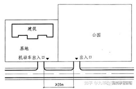 出入口|建筑中的交通场地都有哪些设计方法？